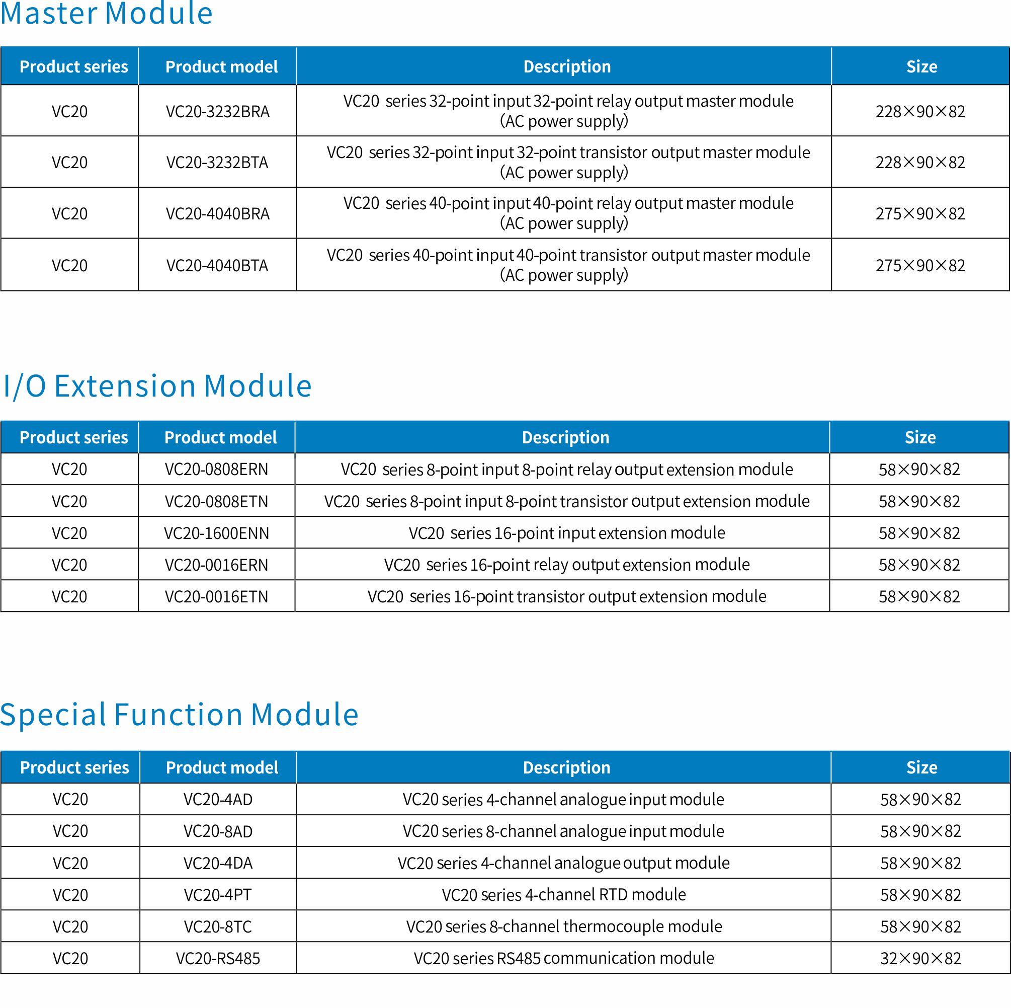 VC20 Series high-performance general-purpose PLC Specification Parameters Image